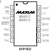    MAX512/513